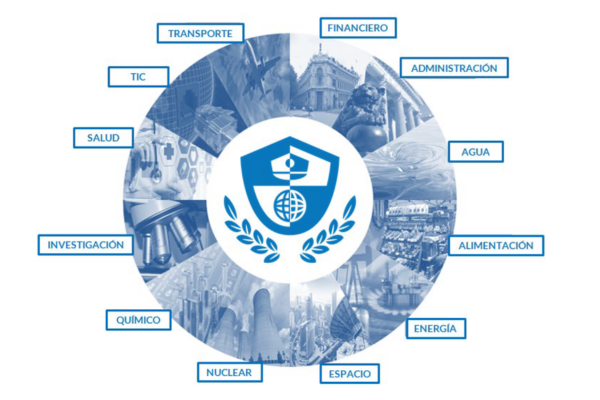 Infraestructuras-ciberseguridad